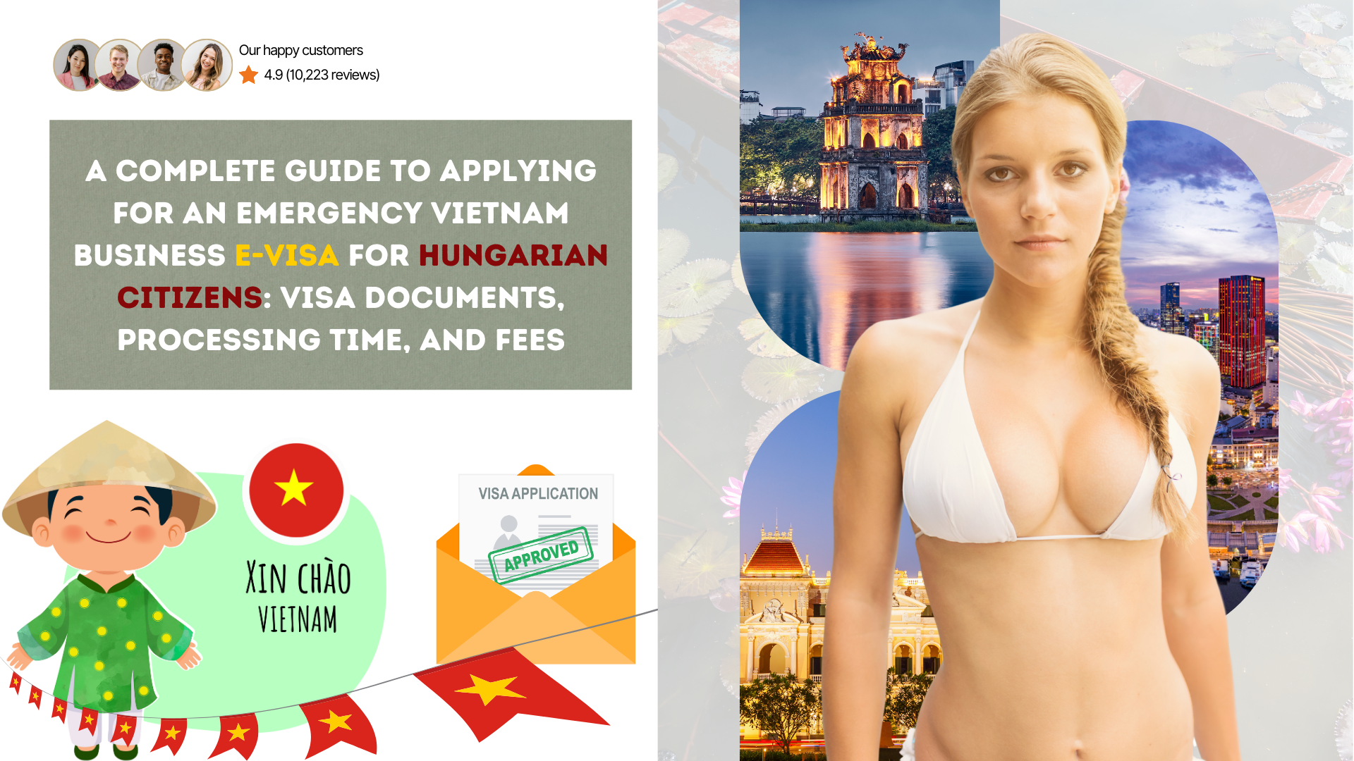 A complete guide to applying for an emergency Vietnam business e-visa for Hungarian citizens: visa documents, processing time, and fees